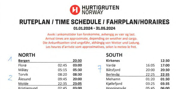 Aktueller Hurtigruten Fahrplan Hurtigruten Fahrplan 2025